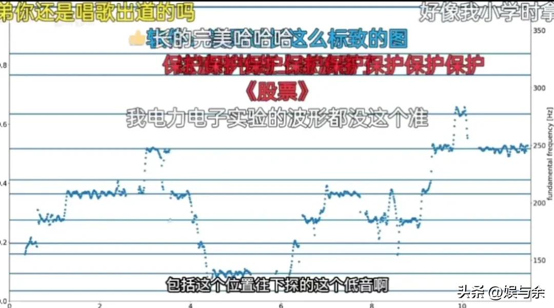 王俊凯杨幂特殊关系录音_天涯黑料明星王俊凯,_王俊凯绯闻女经纪人杨柳