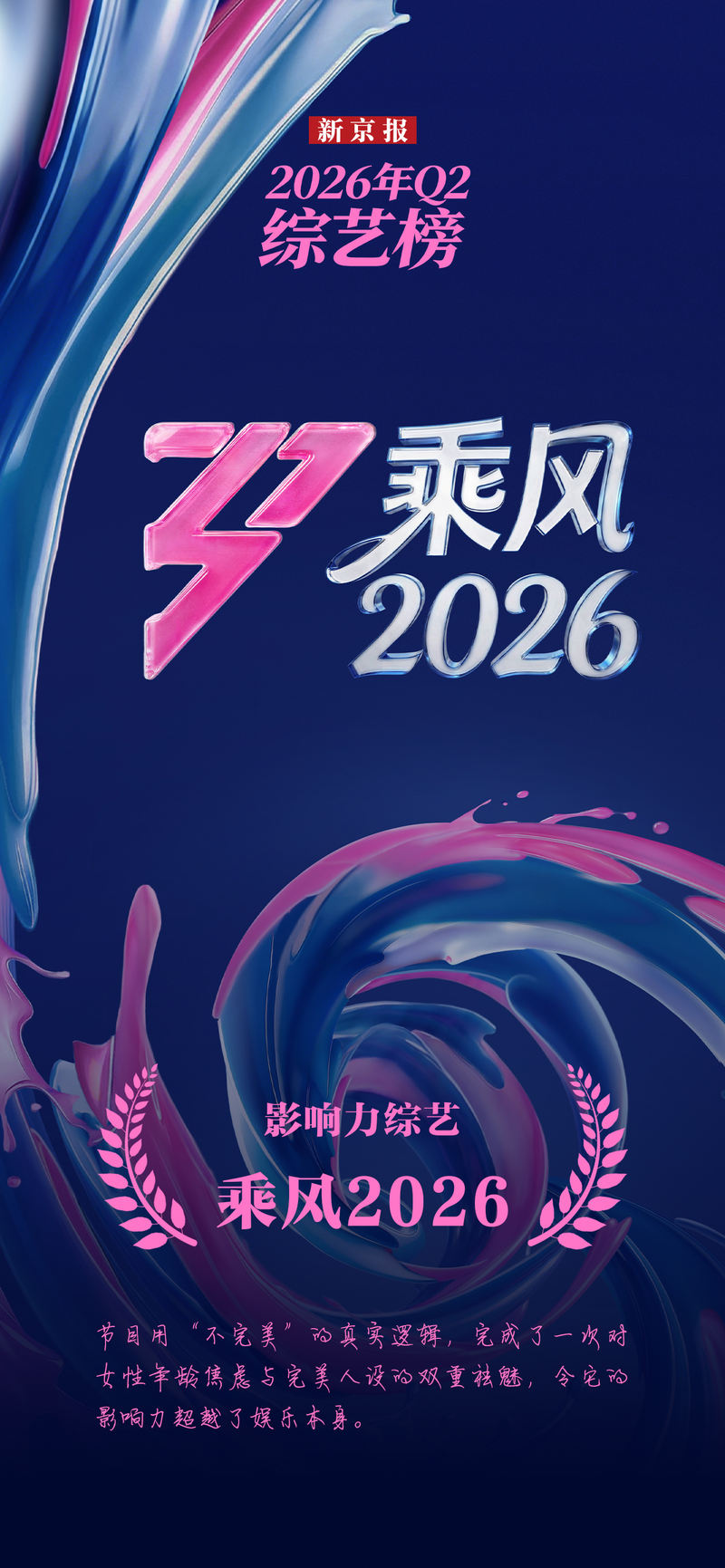 成为直播人的app直播海外视频_2026年综艺市场趋势_头部综艺直播形式创新